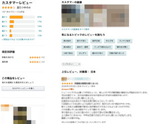 Amazon利用者必見 Amazonの商品レビューの4つのメリット 株式会社エニモ Amazon利用者必見 Amazonの商品レビューの4つのメリット 株式会社エニモ